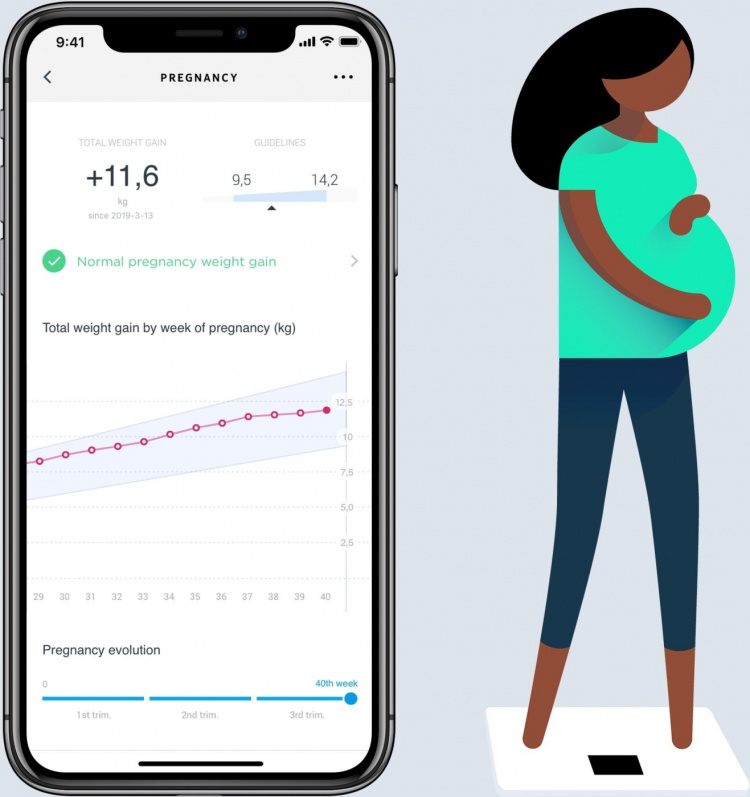 Withings Body scales, white Withings Body scales, white