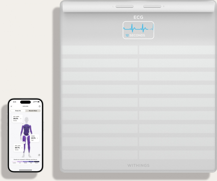 Withings Body Scan smart scales, white Withings Body Scan smart scales, white