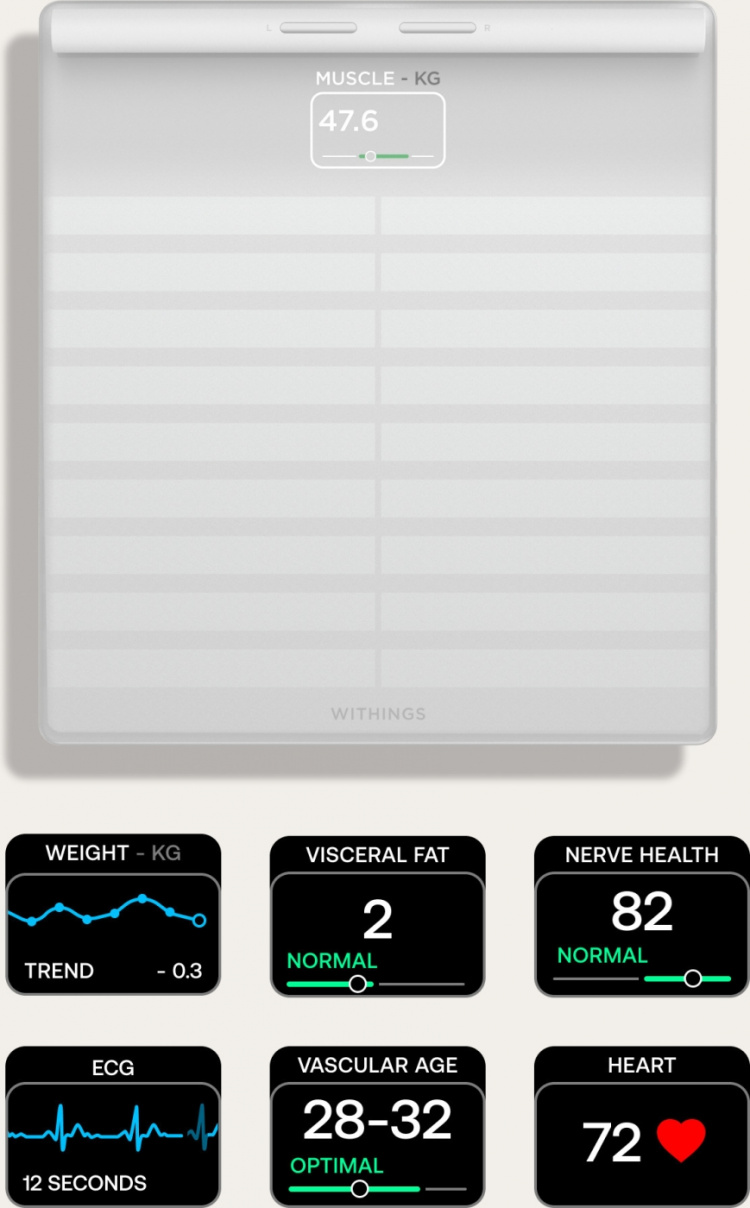 Withings Body Scan smart scales, white Withings Body Scan smart scales, white