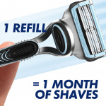 Gillette Rakblad Skinguard 2st rakblad