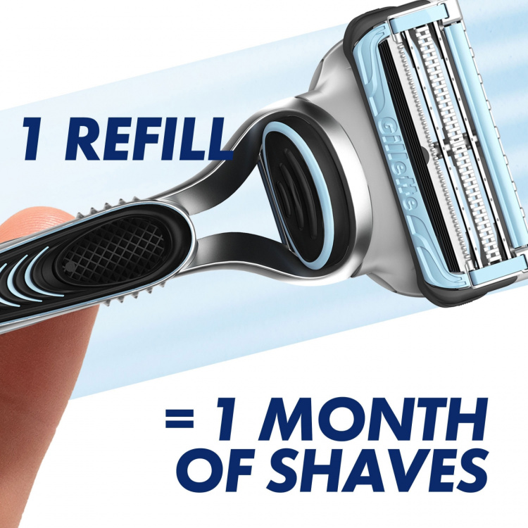 Gillette Rakblad Skinguard 2st rakblad