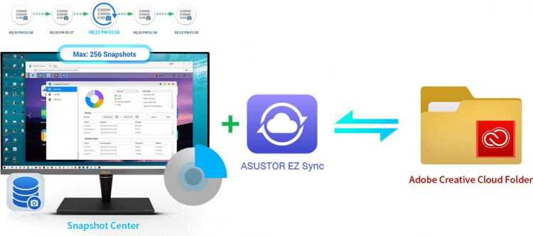 ASUSTOR AS6704T network server ASUSTOR AS6704T network server