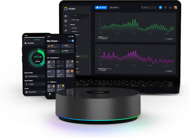 Athom Homey Pro - home automation controller, 2023