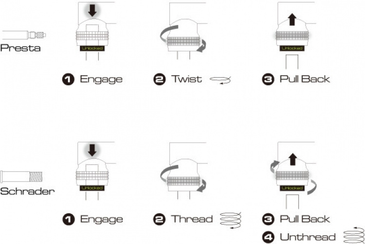 Birzman Infinite Apogee MTB with CO2 bicycle pump