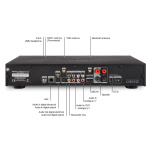 imperial DABMAN i560 CD DAB+ / FM / INTERNET / BLUETOOTH imperial DABMAN i560 CD DAB+ / FM / INTERNET / BLUETOOTH