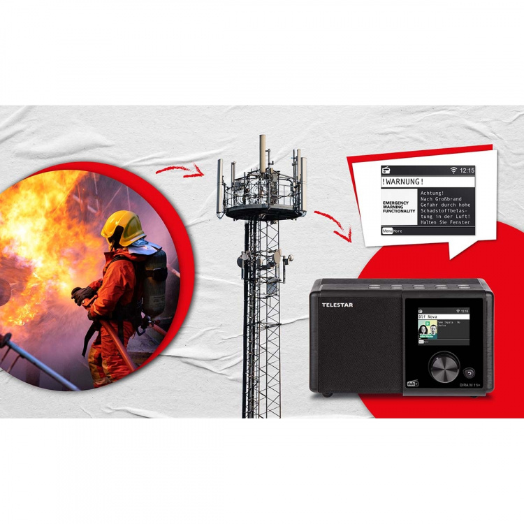 TELESTAR DIRA M11i+, EWF DAB+ / FM / INTERNET / BLUETOOTH TELESTAR DIRA M11i+, EWF DAB+ / FM / INTERNET / BLUETOOTH