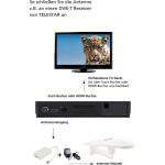 TELESTAR ANTENNA 10 LTE Active DVB-T outdoor antenna with LTE filter