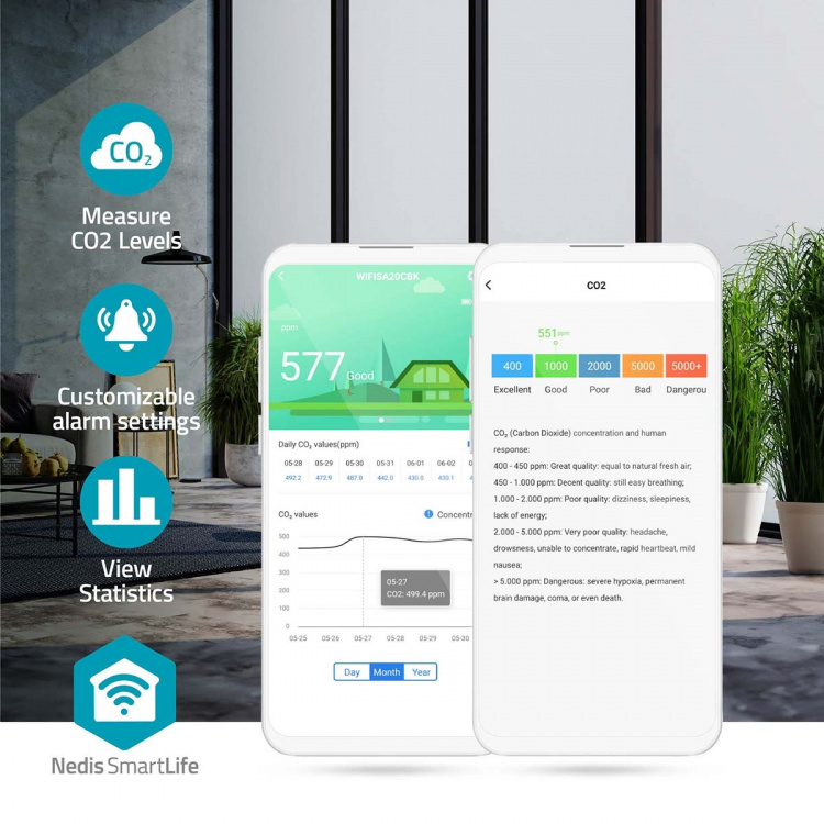 Nedis SmartLife Air Quality Monitor | Wi-Fi | Including display | Carbon Dioxide (CO2) / Humidity / Temperature | Android™ / IOS | Black / White Nedis SmartLife Air Quality Monitor | Wi-Fi | Including display | Carbon Dioxide (CO2) / Humidity / Temperature | Android™ / IOS | Black / White