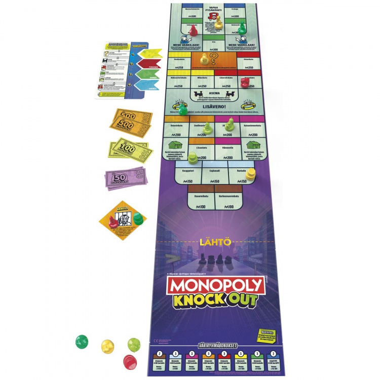 Hasbro Monopoly Knockout (FI) Hasbro Monopoly Knockout (FI)