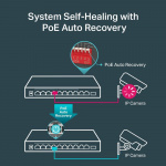 TP-Link 10-Port Gigabit Desktop Switch with 8-Port PoE+ TP-Link 10-Port Gigabit Desktop Switch with 8-Port PoE+