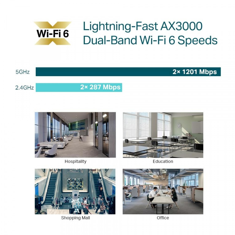 TP-Link AX3000 Wireless Dual Band Ceiling Mount Wi-Fi 6 Access Point /EAP650