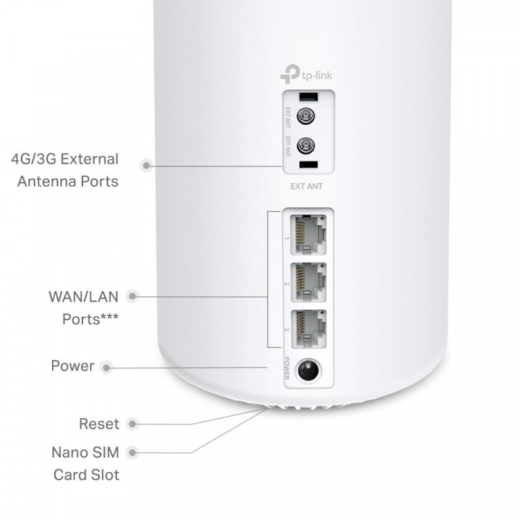 TP-Link Deco X50 Wi-Fi 6 AX3000 4G Whole-Home Mesh Gateway