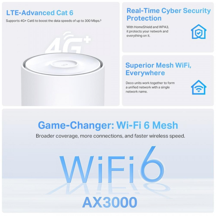 TP-Link Deco X50 Wi-Fi 6 AX3000 4G Whole-Home Mesh Gateway