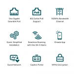 TP-Link AX3000 Wall Plate Dual-Band Wi-Fi 6 Access Point /EAP650-Wall TP-Link AX3000 Wall Plate Dual-Band Wi-Fi 6 Access Point /EAP650-Wall