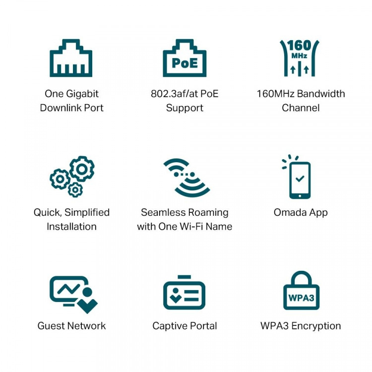 TP-Link AX3000 Wall Plate Dual-Band Wi-Fi 6 Access Point /EAP650-Wall TP-Link AX3000 Wall Plate Dual-Band Wi-Fi 6 Access Point /EAP650-Wall