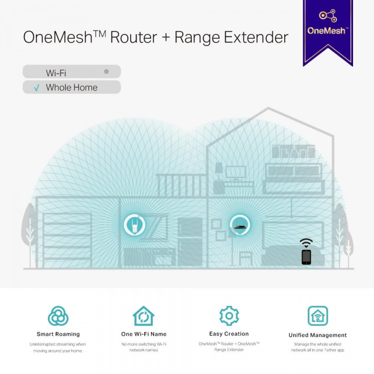 TP-Link AC1200 Mesh Wi-Fi Range Extender /RE315 TP-Link AC1200 Mesh Wi-Fi Range Extender /RE315