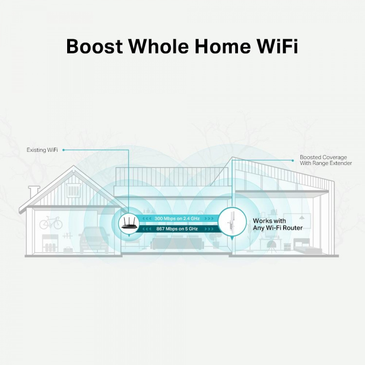 TP-Link AC1200 Mesh Wi-Fi Range Extender /RE315 TP-Link AC1200 Mesh Wi-Fi Range Extender /RE315