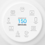 TP-Link Deco X50-PoE Wi-Fi 6 AX3000 Mesh System with PoE (2-pack)