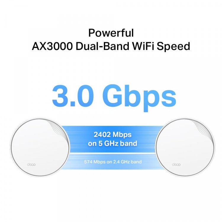 TP-Link Deco X50-PoE Wi-Fi 6 AX3000 Mesh System with PoE (2-pack)