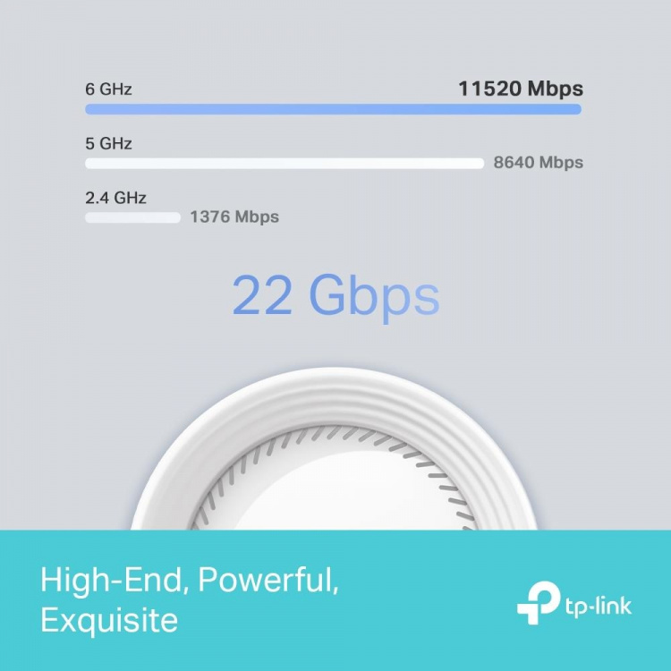 TP-Link Deco BE85 Wi-Fi 7 BE19000 Whole-Home Mesh Wi-Fi System (1-pack)