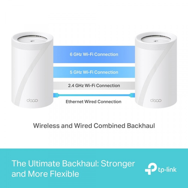 TP-Link Deco BE65 Wi-Fi 7 BE9300 Whole-Home Mesh Wi-Fi System (2-pack) TP-Link Deco BE65 Wi-Fi 7 BE9300 Whole-Home Mesh Wi-Fi System (2-pack)