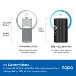 TP-Link Tapo Battery Pack /Tapo A100