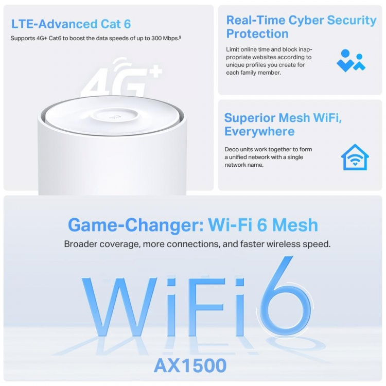 TP-Link Deco X10 AX1500 4G+ Whole-Home Mesh Wi-Fi 6 System (1-pack) TP-Link Deco X10 AX1500 4G+ Whole-Home Mesh Wi-Fi 6 System (1-pack)