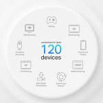 TP-Link Deco X10 AX1500 4G+ Whole-Home Mesh Wi-Fi 6 System (1-pack) TP-Link Deco X10 AX1500 4G+ Whole-Home Mesh Wi-Fi 6 System (1-pack)