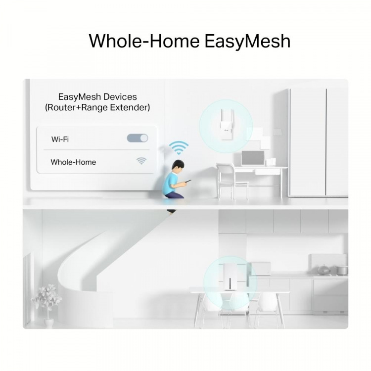 TP-Link AX1800 5G Wireless Dual-Band Gigabit Wi-Fi 6 Router /Archer NX200