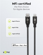 Goobay Lightning till USB-C™ laddnings- och synkroniseringskabel, 0,5 m, svart MFi-kabel för Apple iPhone/iPad Goobay Lightning till USB-C™ laddnings- och synkroniseringskabel, 0,5 m, svart MFi-kabel för Apple iPhone/iPad