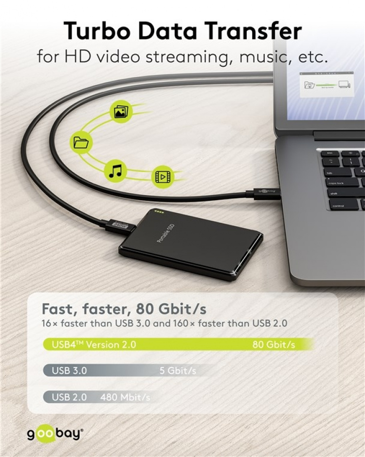 Goobay USB-C™-kabel, USB4™ version 2.0, 240 W, 80 Gbit/s, Power Delivery, 1,2 m USB-C™-kontakt > USB-C™-kontakt Goobay USB-C™-kabel, USB4™ version 2.0, 240 W, 80 Gbit/s, Power Delivery, 1,2 m USB-C™-kontakt > USB-C™-kontakt