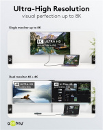 Goobay USB-C™-kabel, USB4™, 100 W, 40 Gbit/s, Power Delivery, 1,5 m USB-C™-kontakt > USB-C™-kontakt