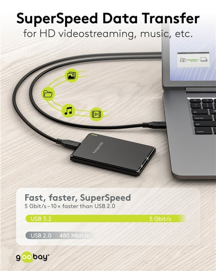 Goobay USB-C™-kabel, USB 3.2, 60 W, 5 Gbit/s, Power Delivery, 2 m USB-C™-kontakt > USB-C™-kontakt