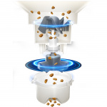 Panasonic Pet Feeder CP-JNF01 Panasonic Pet Feeder CP-JNF01