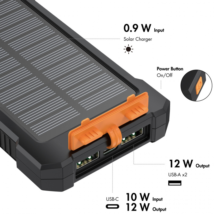 LogiLink Solcells-Powerbank 10.000mAh 2xUSB-A + USB-C in/ut 12W LogiLink Solcells-Powerbank 10.000mAh 2xUSB-A + USB-C in/ut 12W