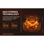 Midea Airfryer K-Series 7 Liter Midea Airfryer K-Series 7 Liter