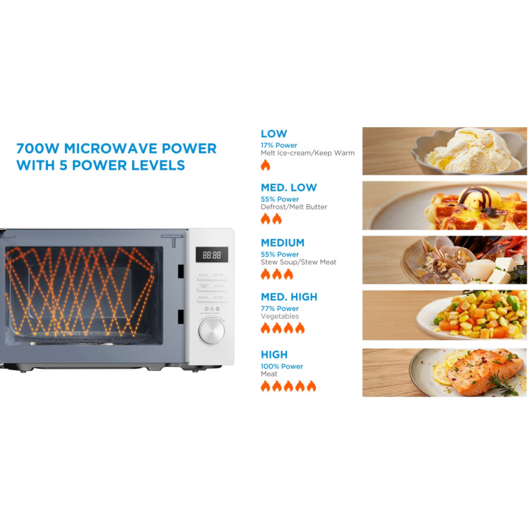 Midea Mikrovågsugn med Grill 20L 700/1000W