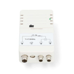 Nedis CATV Amplifier | Gain: 25 dB | 47 - 694 MHz | Number of outputs: 2 | Gain control | White
