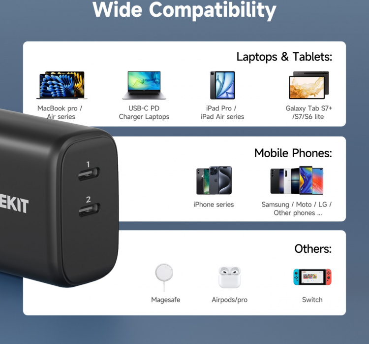 FoneKit GaN PD 65W AC charger, USB-C + USB-C, black