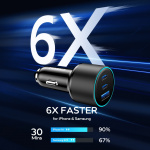 FoneKit Travel 84W car charger