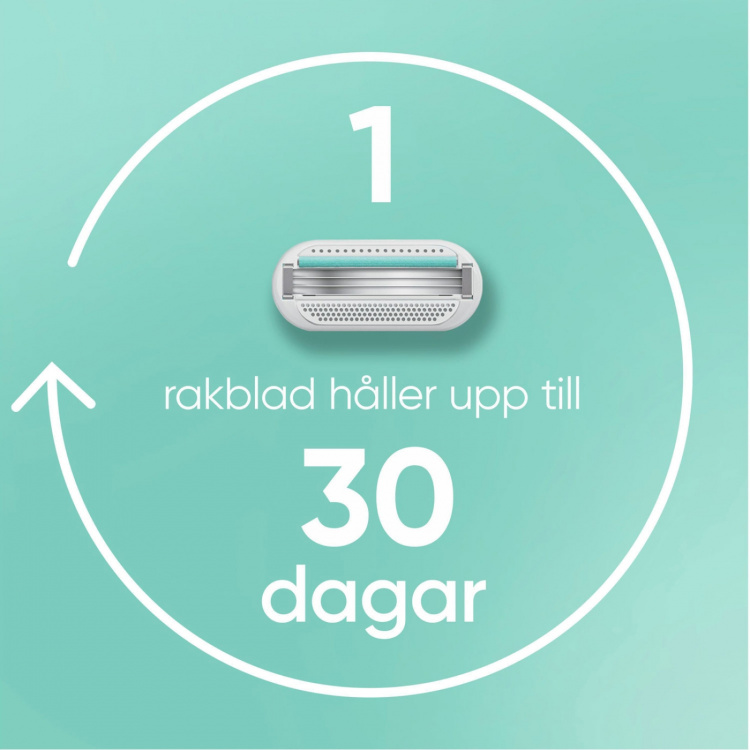 Gillette Rakhyvel Smooth Sensitive Pink + 2st rakblad