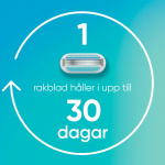 Gillette Rakhyvel Smooth + 2st rakblad