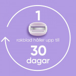 Gillette Rakblad Comfortglide Breeze 8st