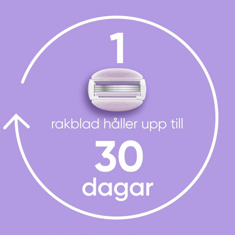 Gillette Rakblad Comfortglide Breeze 8st