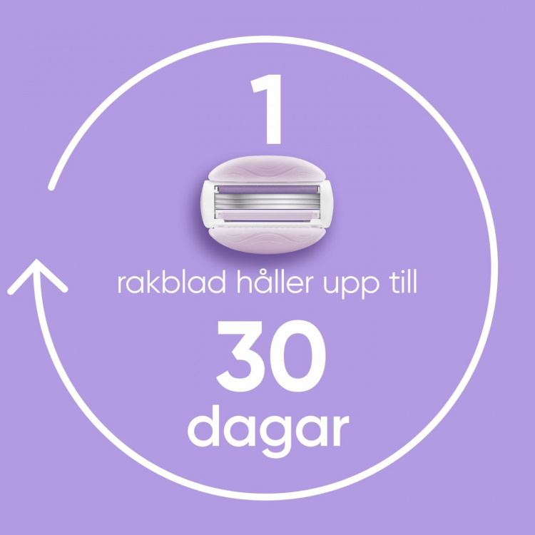 Gillette Rakhyvel Comfortglide Breeze + 4st rakblad