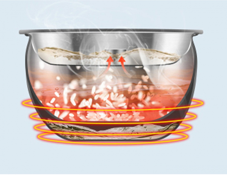 Rommelsbacher Riskokare Risa MRK 500 även Soppa&Ångkokning 1,5l 6pers