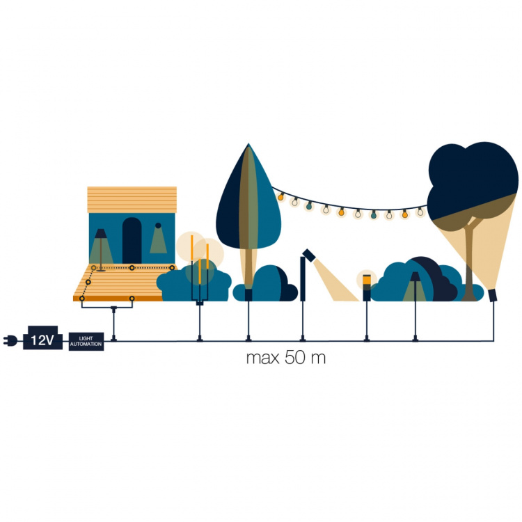 LightsOn Penny Pendellampa Gravity + DecoBulb XL Smoke LightsOn Penny Pendellampa Gravity + DecoBulb XL Smoke