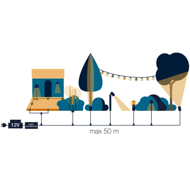 LightsOn Luna 65 Pollare/Trädgårdsspot 350 lm 5W 35° Grå LightsOn Luna 65 Pollare/Trädgårdsspot 350 lm 5W 35° Grå