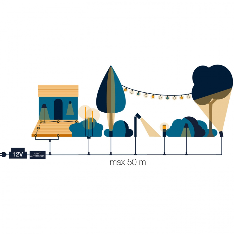 LightsOn Onyx Markspot 35° 5W 350 lm Grå LightsOn Onyx Markspot 35° 5W 350 lm Grå