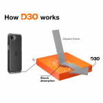 Hama Phone Case Extreme Protect iPhone 16e Transparent Hama Phone Case Extreme Protect iPhone 16e Transparent